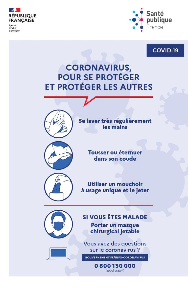 Affiche des gestes barrières contre le coronavirus